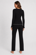 Ensemble Roseline